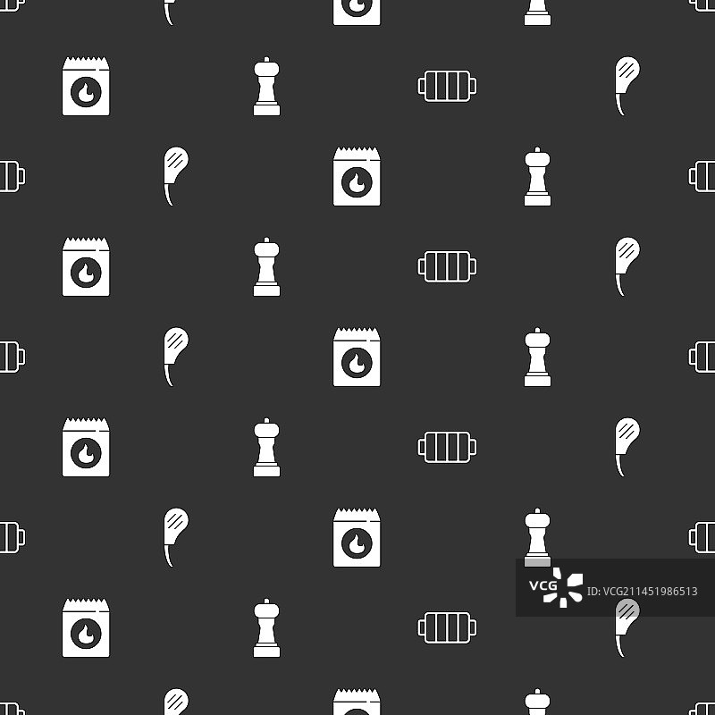 烧烤炉具套装：肋眼牛排煤炭袋图片素材