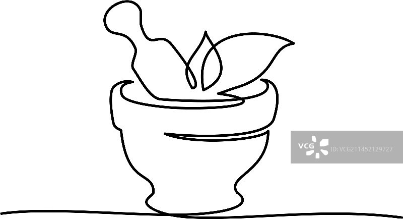 药房研钵和草药图片素材