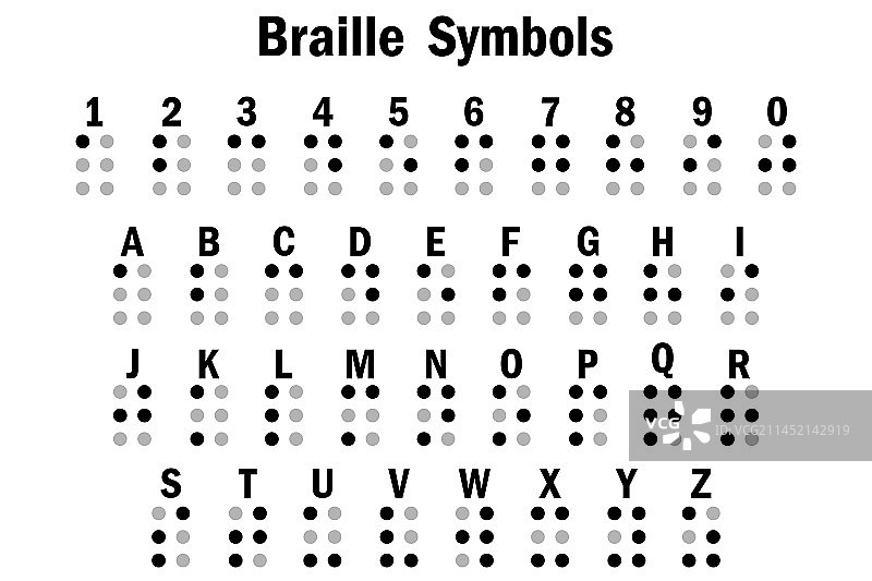 盲文点字字母表图片素材