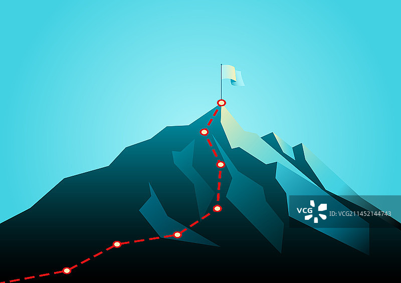 商业旅程和规划概念图片素材