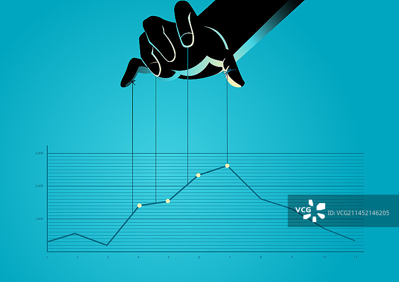 图形图表控制图片素材