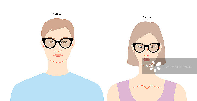 男女款复古眼镜图片素材