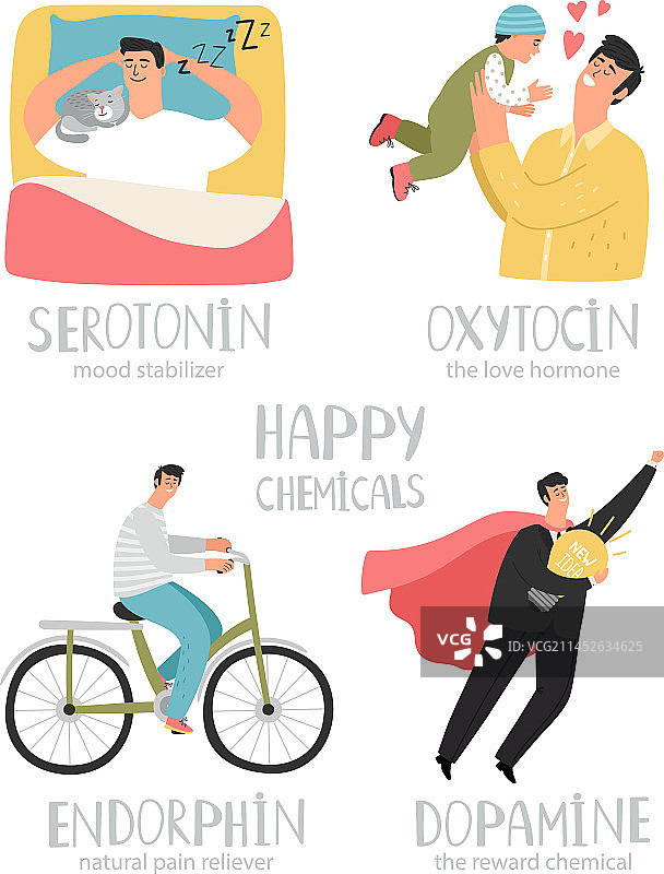 色彩缤纷的情绪荷尔蒙图片素材