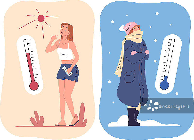 严寒或酷暑中穿着冬夏服装的男人图片素材