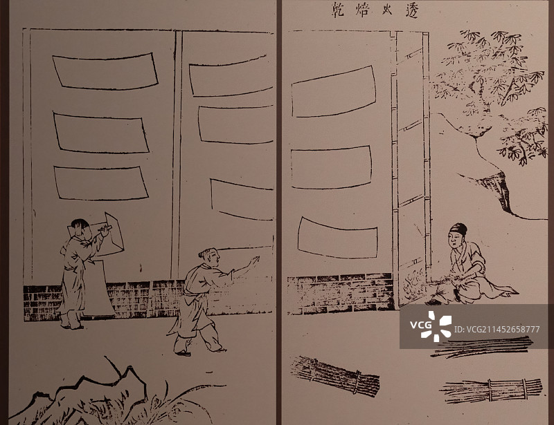 中国古代四大发明，汉代，蔡伦，造纸术示意图图片素材