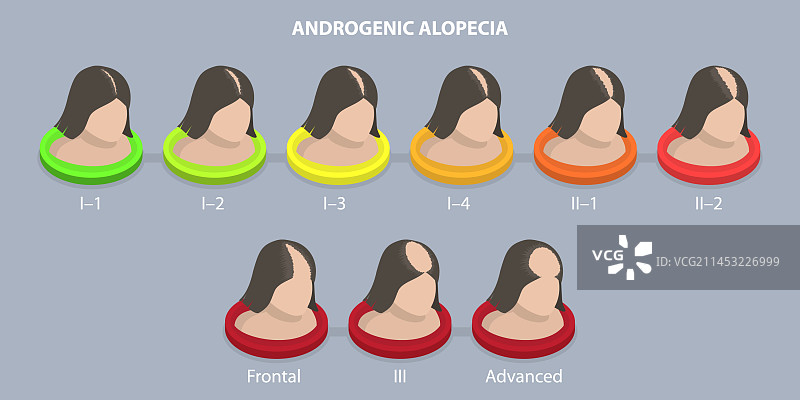 三维等距平面概念图片素材