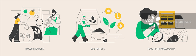 丰收与土壤生产力抽象概念图片素材