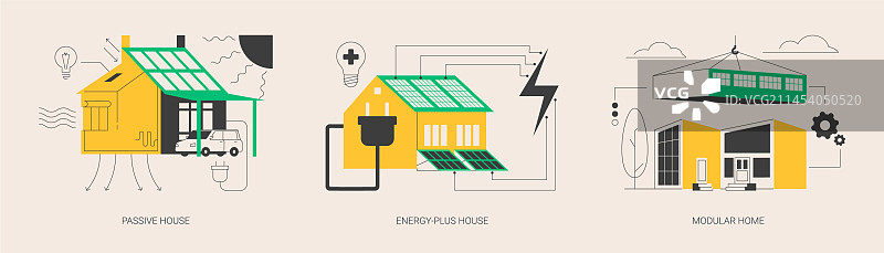 创新型私人建筑技术图片素材