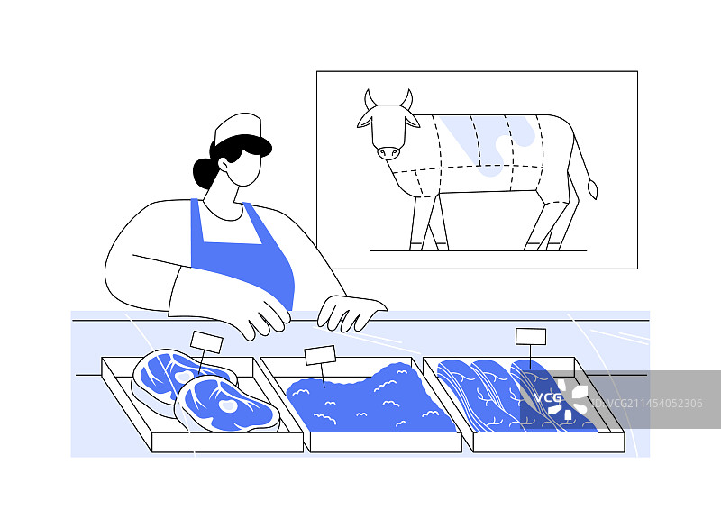 牛肉制作抽象概念图片素材