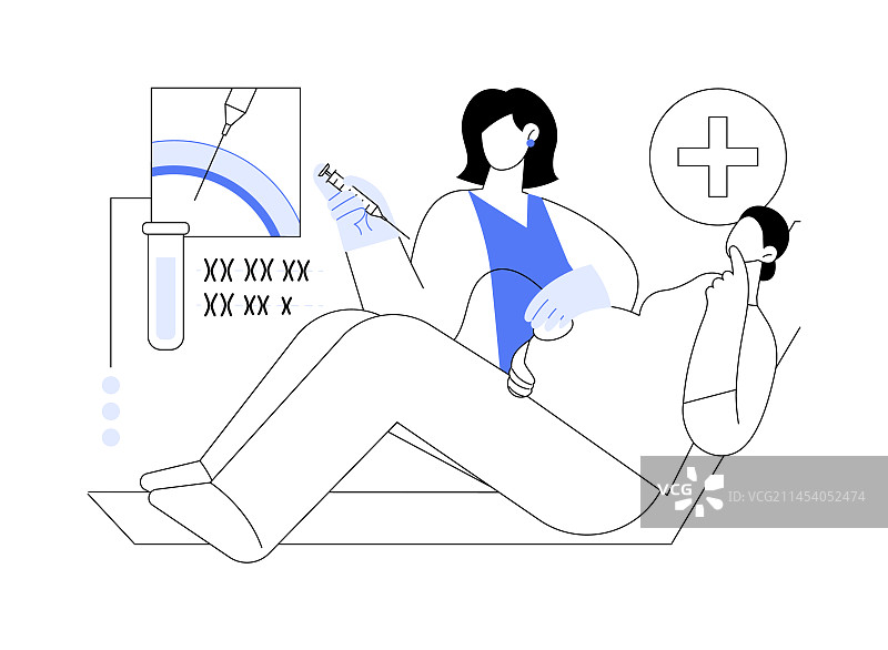 染色体异常诊断抽象概念图片素材