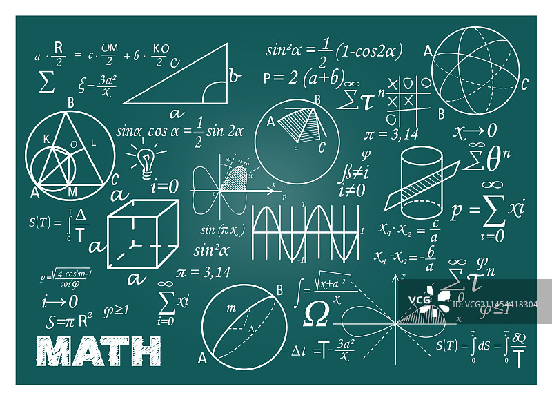 黑板粉笔涂鸦数学图片素材