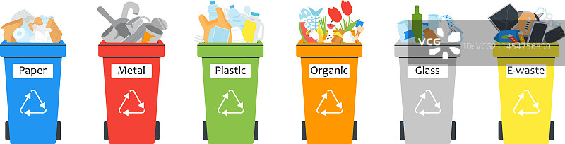 垃圾分类管理扁平垃圾图片素材