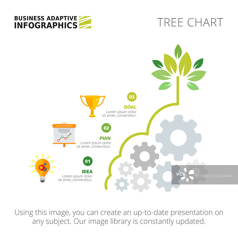 带有三个步骤模板的树状图表图片素材
