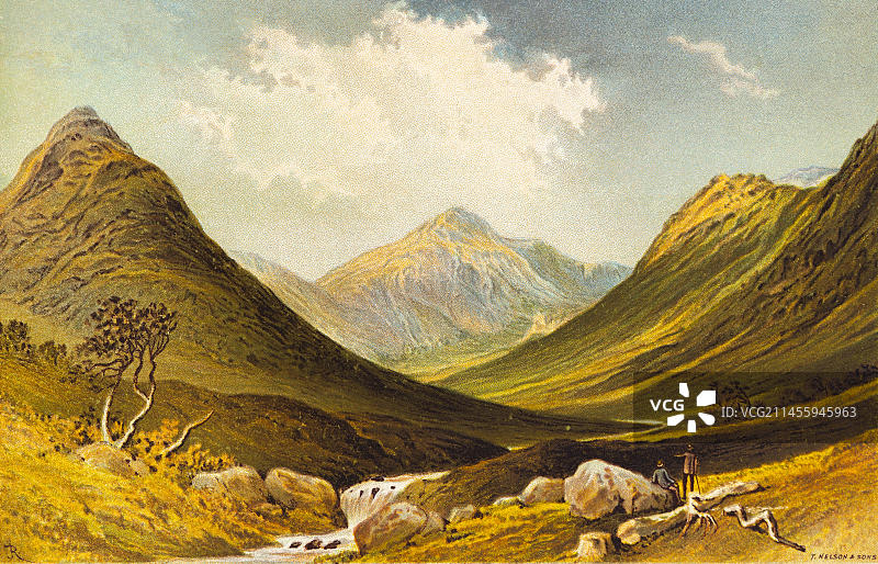 苏格兰阿伦岛格伦森诺克斯山谷风光历史插图，1889年图片素材