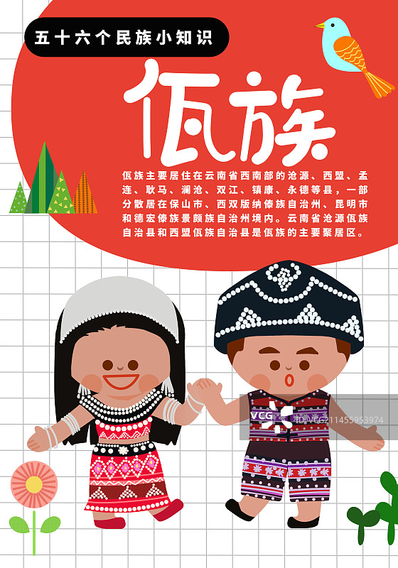 56个民族已选择1个作品 图库内容类型  设计素材- 设计模版 作品源文件 佤族介绍海报图片素材