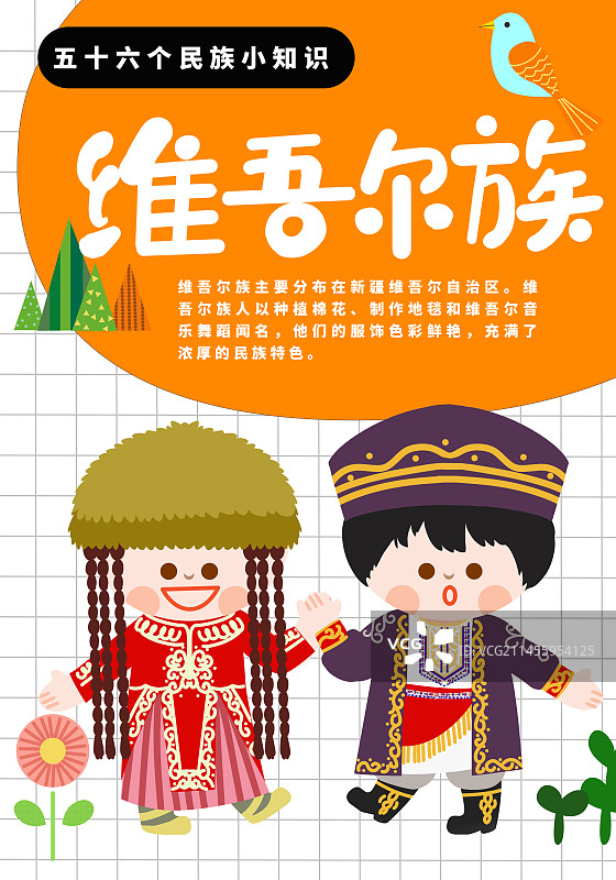 56个民族维吾尔族介绍海报图片素材