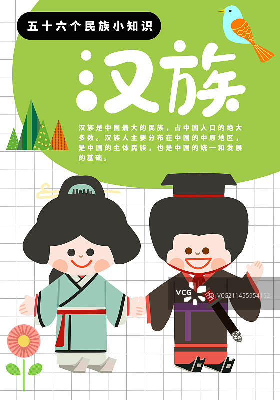 56个民族汉族介绍海报图片素材