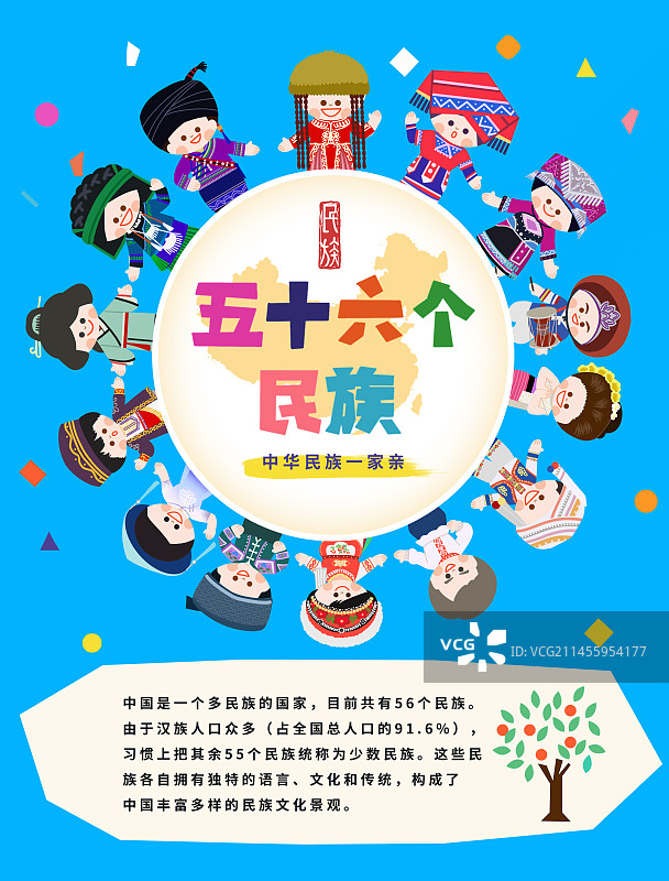 56个民族人物环绕地图海报图片素材
