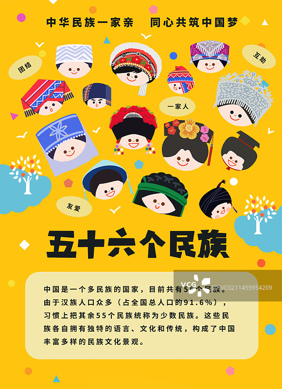 56个民族海报人物头像图片素材