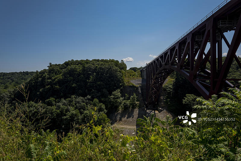 莱奇沃思州立公园，又名东方大峡谷图片素材