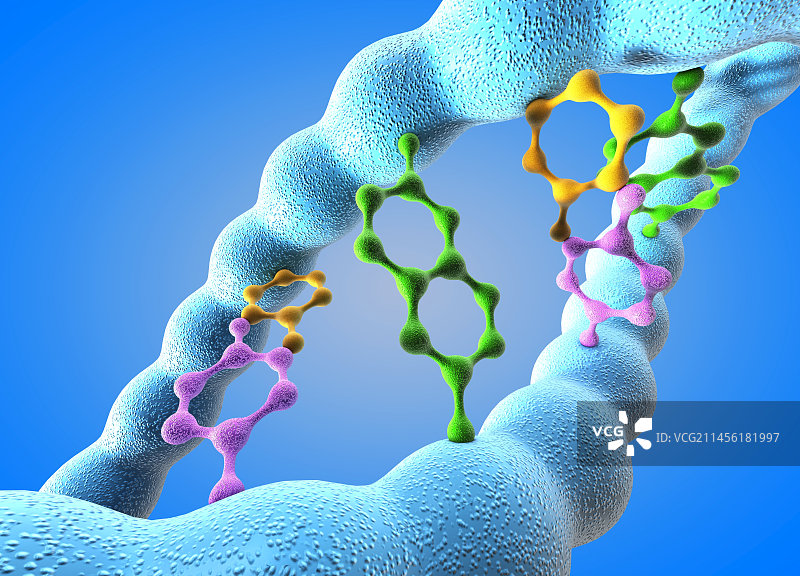 DNA分子图片素材