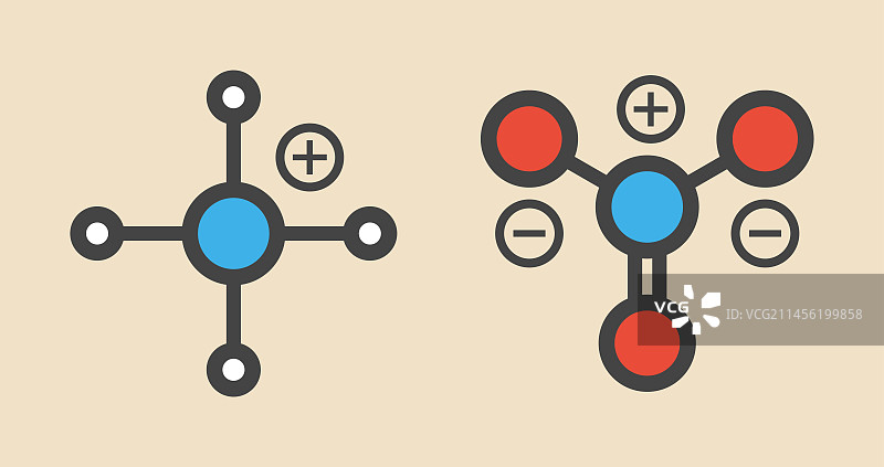 硝酸铵分子图片素材