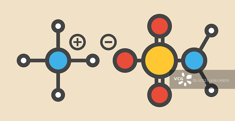 氨基磺酸铵除草剂分子图片素材