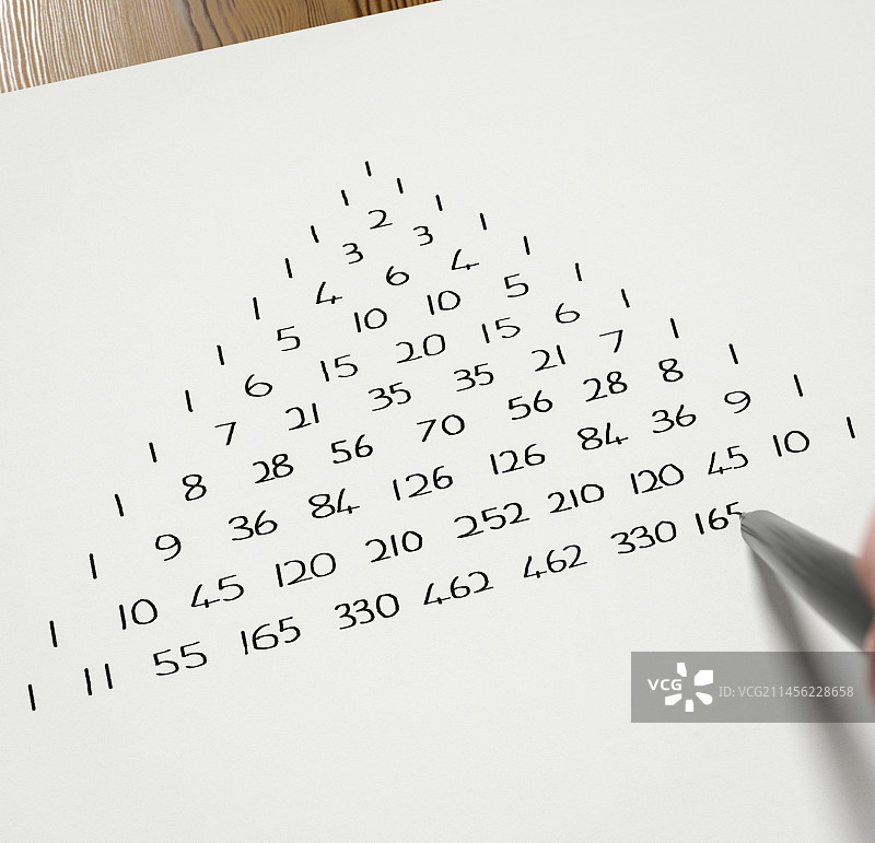 帕斯卡三角形图解图片素材