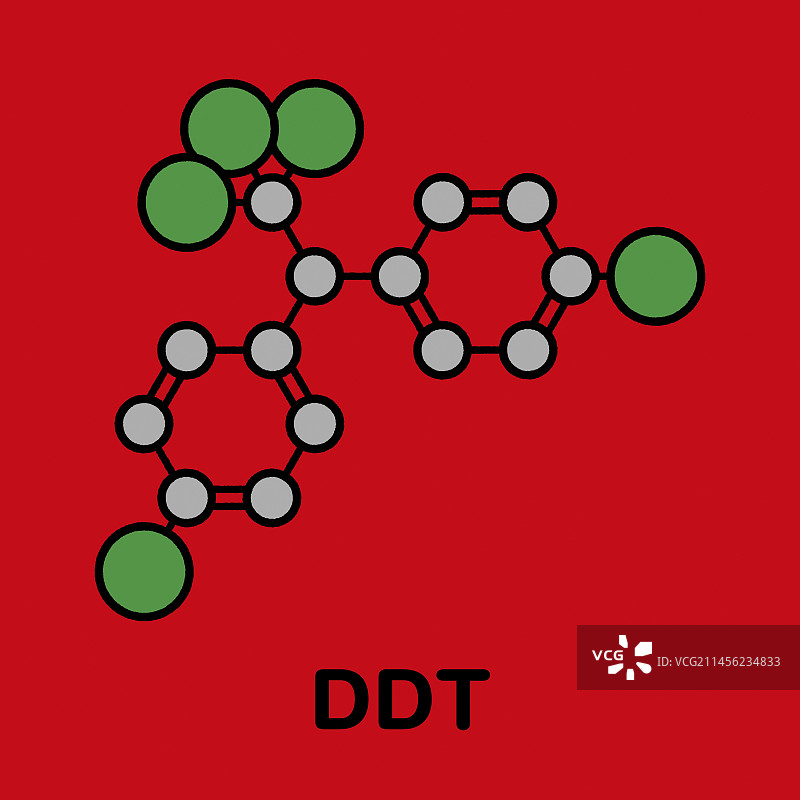 DDT分子结构图图片素材