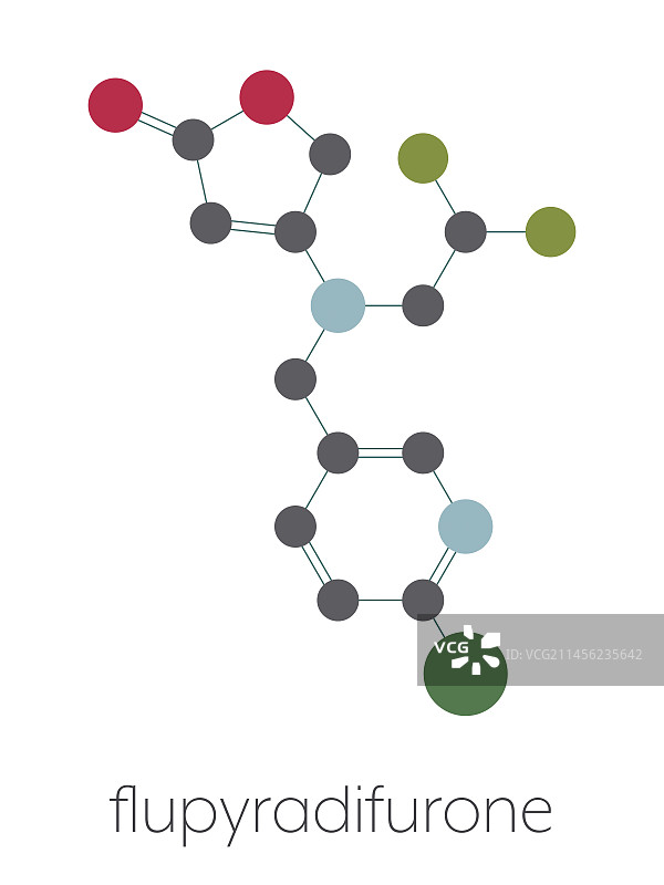 呋虫胺新烟碱类杀虫剂插图图片素材