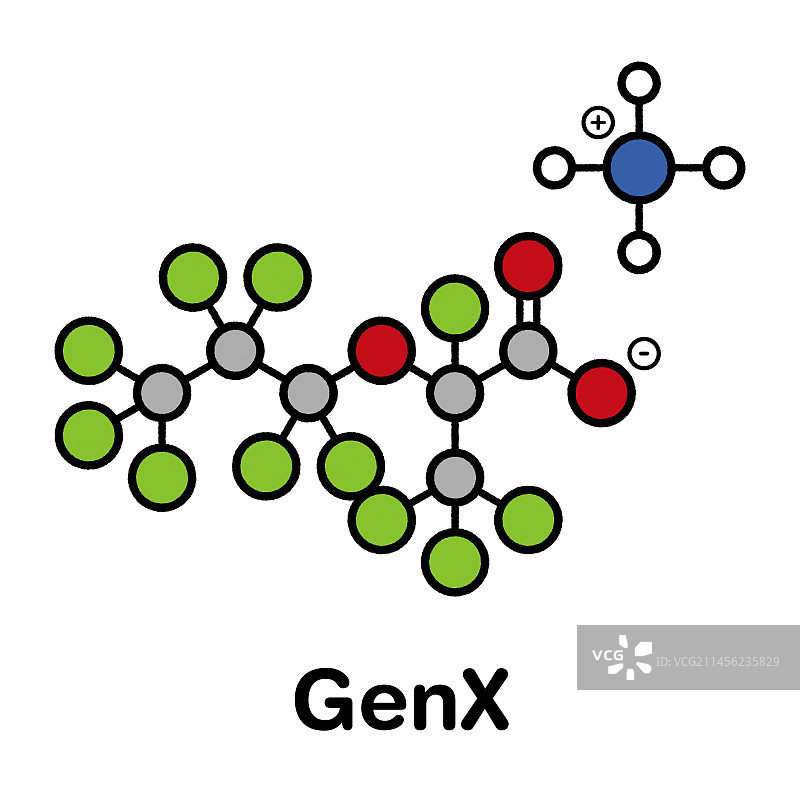 GenX分子，插图图片素材