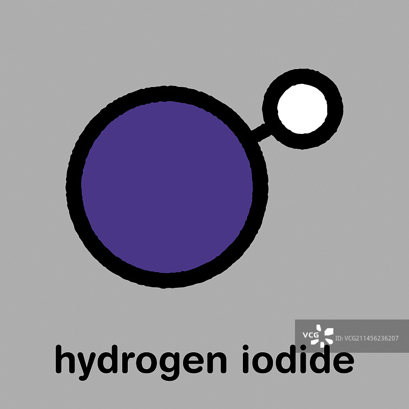 碘化氢分子，图示图片素材