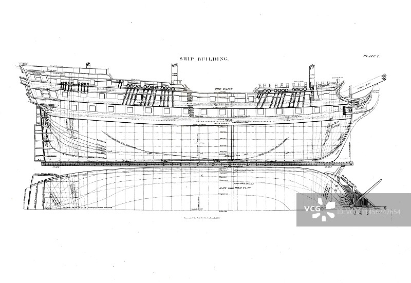 19世纪的船舶设计与建造图例图片素材