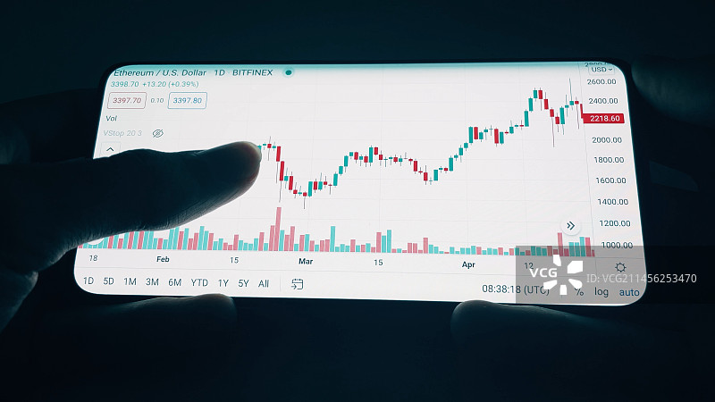 商人使用智能手机进行技术分析图片素材