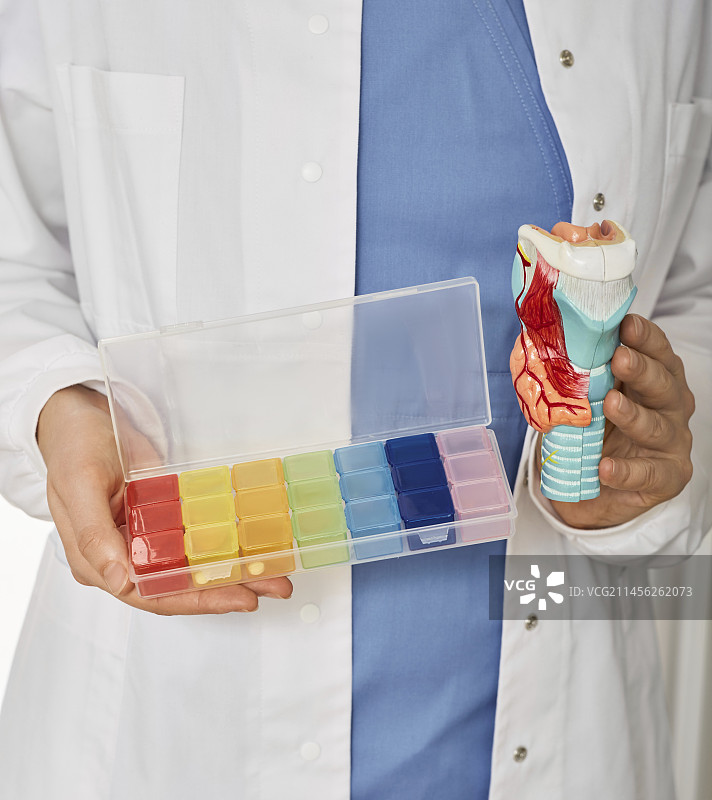 甲状腺疾病治疗概念图图片素材