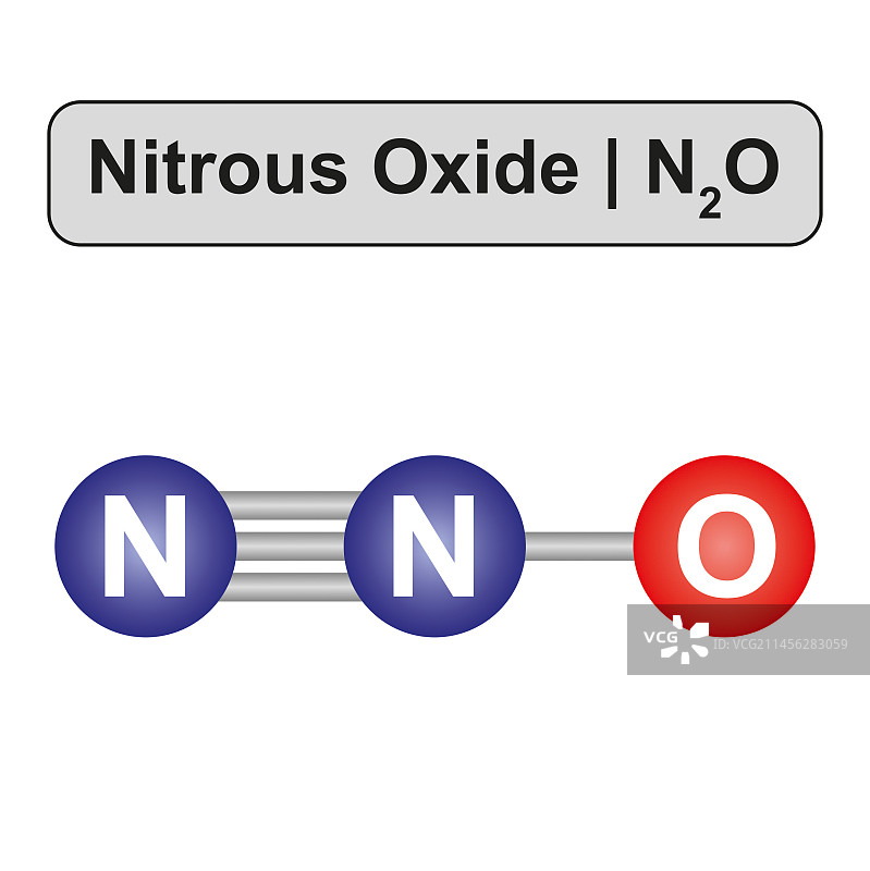 一氧化二氮分子图示图片素材