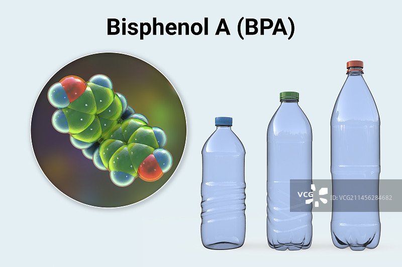 双酚A分子和塑料瓶，图示图片素材