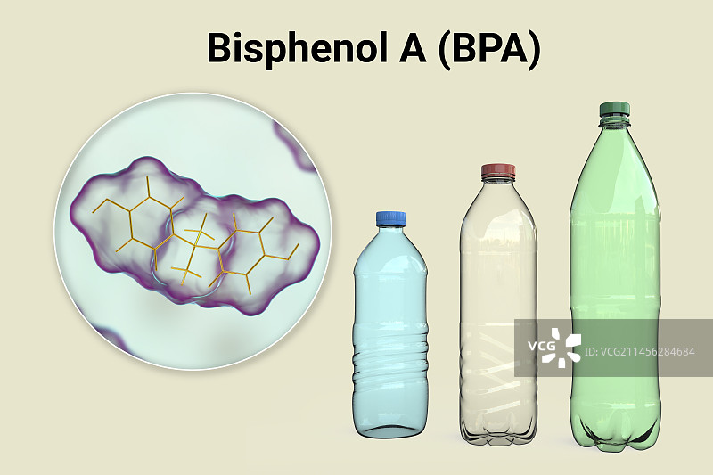双酚A分子和塑料瓶，图示图片素材