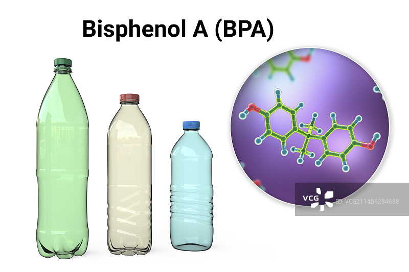 双酚A分子和塑料瓶，图示图片素材