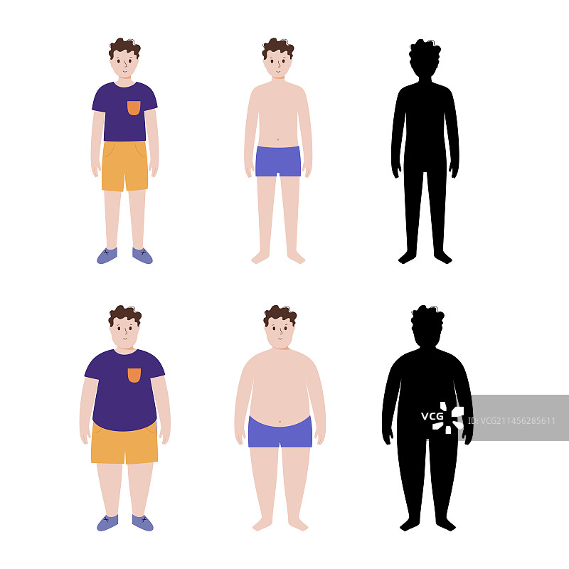 儿童身体质量指数图图片素材