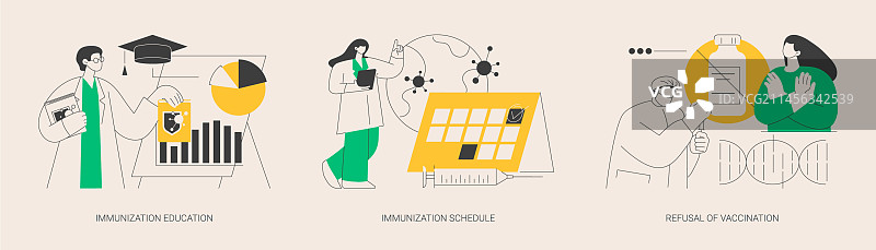 公共卫生抽象概念图片素材