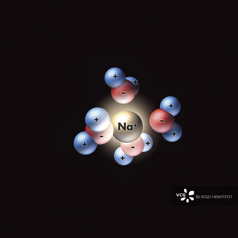 钠离子，图示图片素材