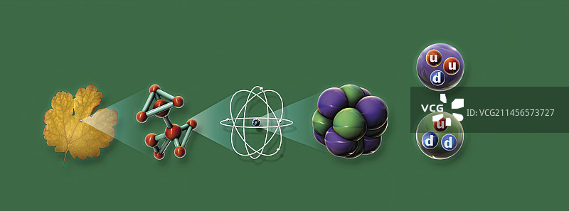 物质结构图图片素材