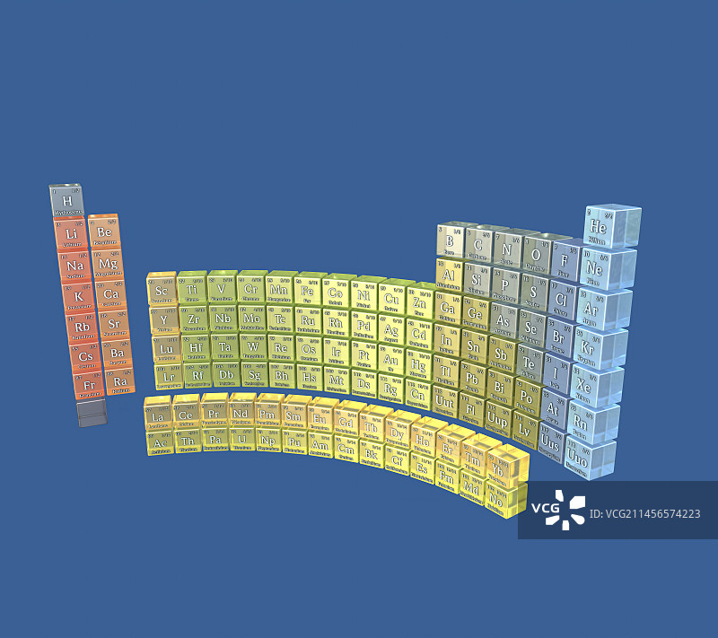 元素周期表插图图片素材
