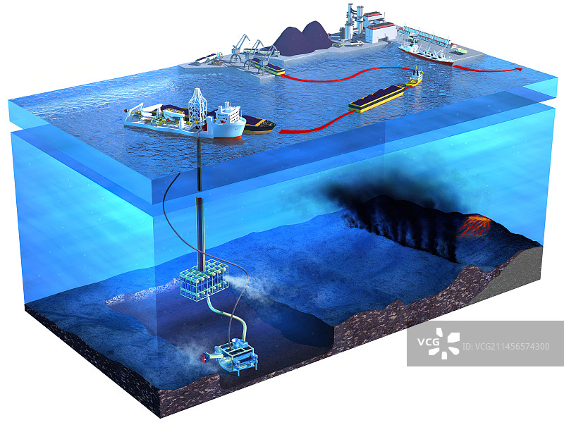 深海采矿作业插图图片素材