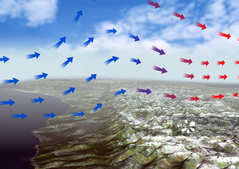 地形抬升示意图图片素材