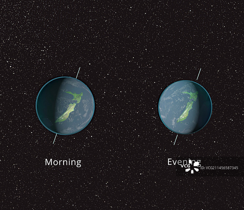 昼夜插画图片素材