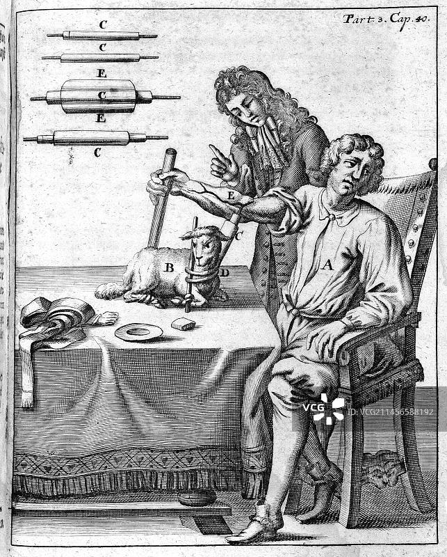 17世纪的输血图示图片素材