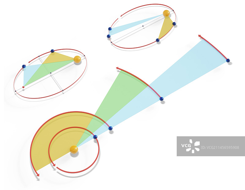 行星运动开普勒定律插图图片素材