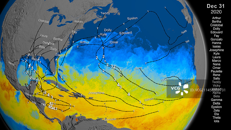 2020年大西洋飓风季模拟图片素材